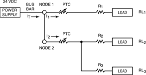 Figure 3.<br>
R(T1) @node 1 = R1 + RL1 = 8 O<br>
R(T2) @node 2 = 1/((1/(R2 + RL2)) + (1/(R3 + RL3)) = 12 Omega;<br>
V = IR<br>
V = I1 (R1 + RL1) = I1 8 O V = 24 V d.c.<br>
24 V d.c./8 O = 3 Amps = I1 @ node 1<br>
V = IR</b>
V = I2 R(T2) = I2 12 Omega; V= 24 V d.c.<br>
24 V d.c./12 O = 2 Amps = I2 @ node 2<br>
The Ihold for the PPTC device R1 at Node 1 will be 3 amps, so an MF-R300 will be chosen<br>
The Ihold for the PPTC device R2 at Node 2 will be 2 amps, so an MF-R200 will be chosen<br>
I(T) for the circuit will be I1 + I2 = 5 amps. So the Imax over current rating of the PPTC is not violated.<br>
(Calculation 3)